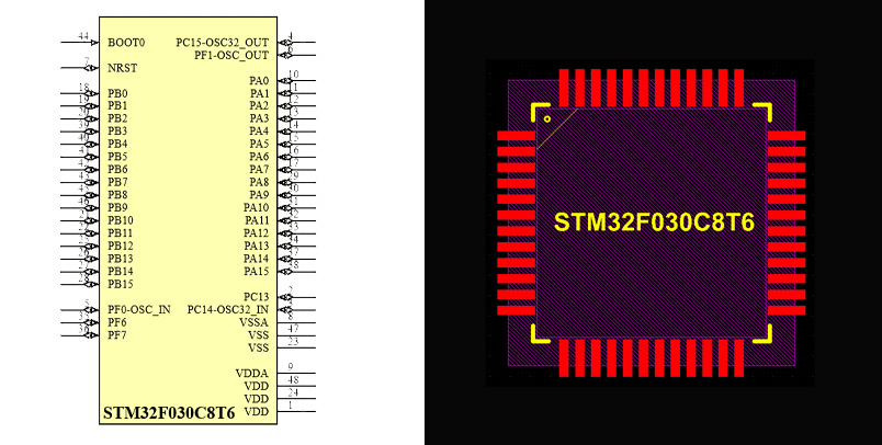 STM32F030C8T6