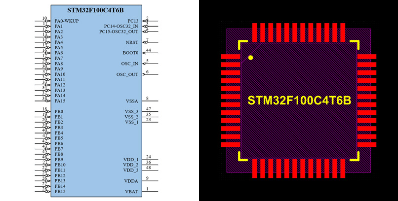 image STM32F100C4T6B